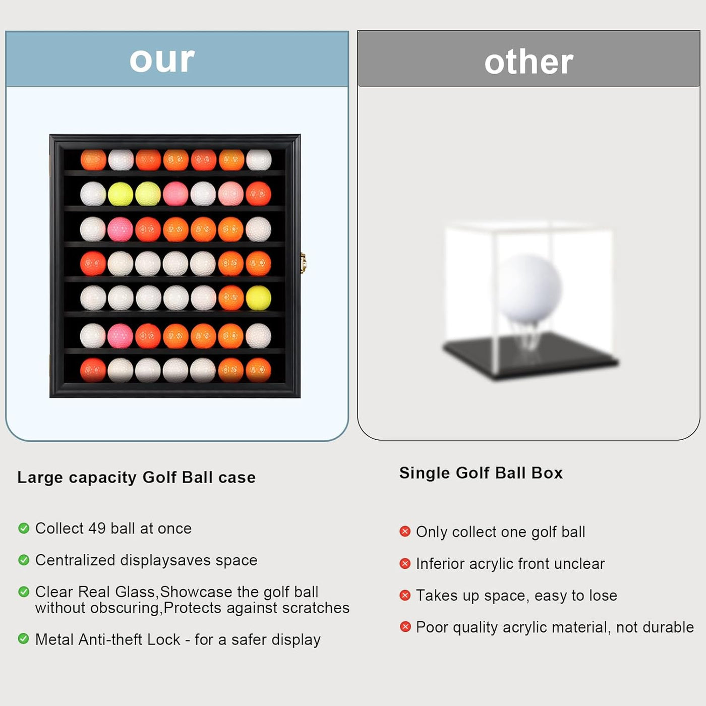 Golf Ball Display Case - Wall Mounted Holder with Glass Door, Ideal Gift for Golf Enthusiasts