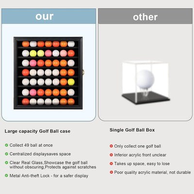 Golf Ball Display Case - Wall Mounted Holder with Glass Door, Ideal Gift for Golf Enthusiasts